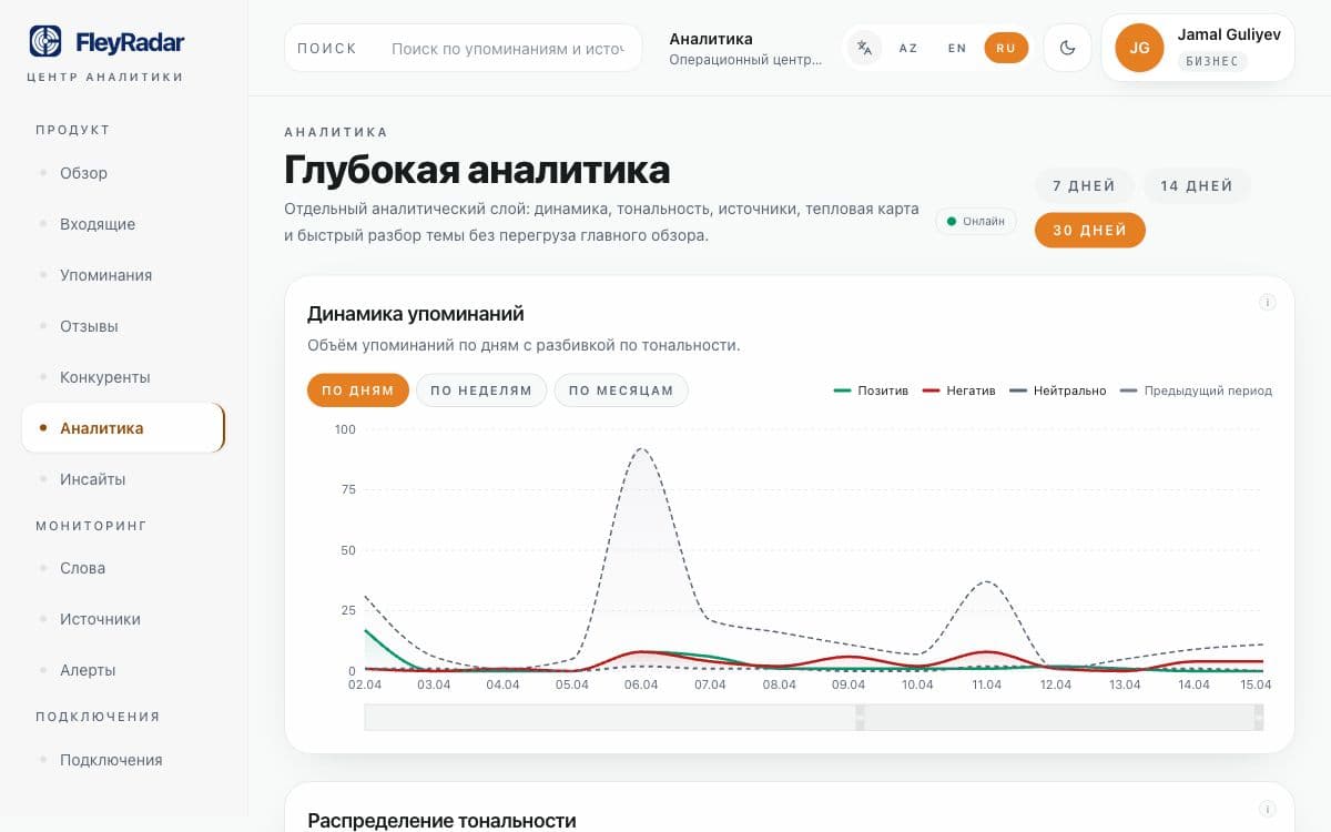 Dashboard